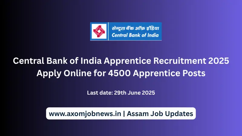 Central Bank of India Apprentice Recruitment 2025 Apply Online for 4500 Apprentice Posts