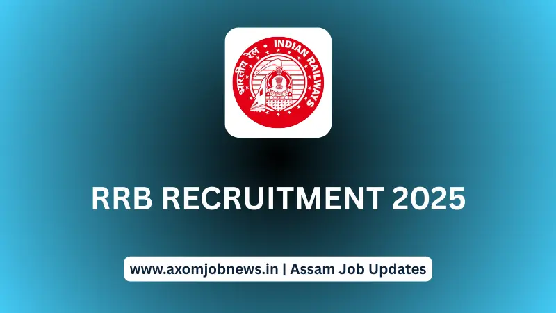 RRB Recruitment 2025