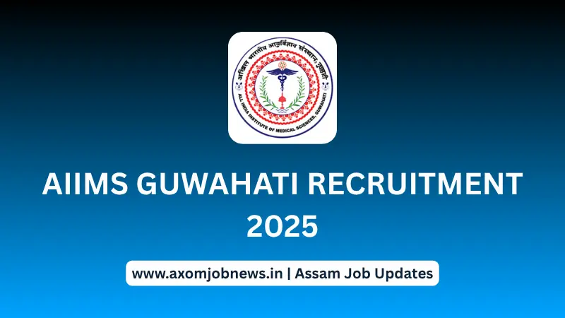 AIIMS Guwahati Recruitment 2025